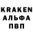 ГАШИШ хэш Kevin Bobrik
